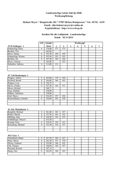 Setzliste LOL Sued Luftpistole 2014