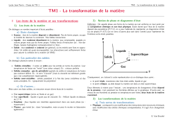 TM 1 - Cours - Classe Préparatoire aux Grandes Écoles TSI