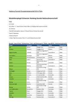 HDGD EM 2014 - Medaillenspiegel.pdf - Haidong Gumdo Schweiz