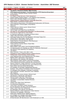 Classement BHT 2014 - Planetboule