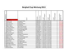 Berglauf-Cup 2014.pdf - SV Bergdorf Höhn