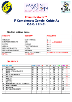 I&deg; Campionato Zonale Calcio A5 C.S.C. / E.S.C.