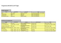 Programme 2012-2013 du KTT Agen