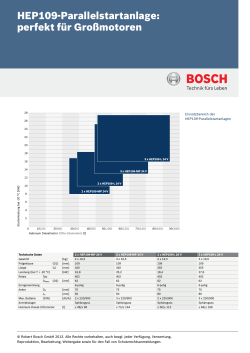 Technische Informationen (PDF 108,08 kB) - Bosch