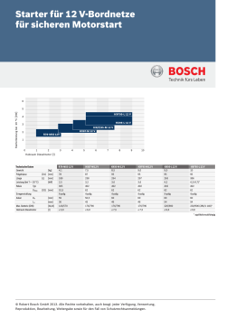 Technische Informationen (PDF 106,74 kB) - Bosch
