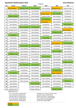 Apotheken-Notdienstplan 2015 Kreis Delitzsch - Phönix-Apotheke