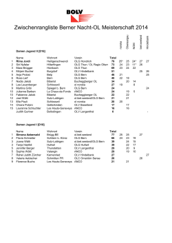 Zwischenrangliste Berner  Nacht -OL Meisterschaft 2014 - BOLV