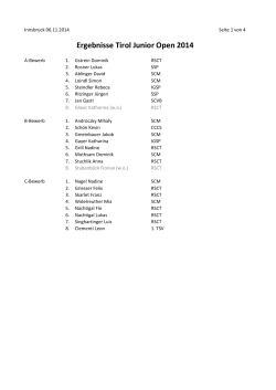 Ergebnisse Tirol Junior Open 2014