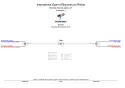 International Open of Bouches du Rh&ocirc;ne