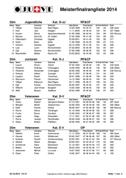 Figuren. pdf free - PDF eBooks Free | Page 1