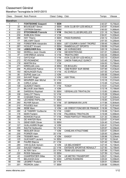 Classement Général - Lepape