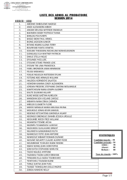 LISTE DES ADMIS AU PROBATOIREx - Collège Libermann Douala