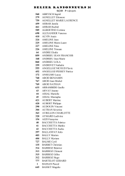 INSCRIPTIONS RANDO