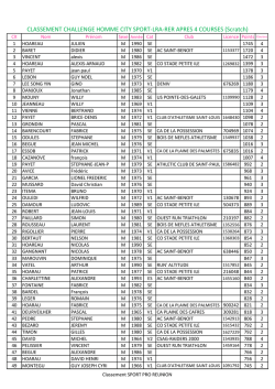 Classement challenge Homme 4 courses Scratch