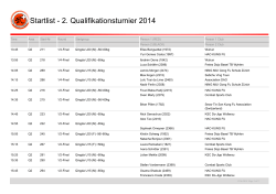 Startlist - 2. Qualifikationsturnier 2014