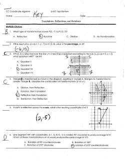 U5L3D1 Unit 5 Test Rvw KEY