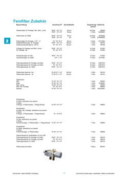 wochenprogramm 23.03.2015 - Biosphärenpark Großes Walsertal