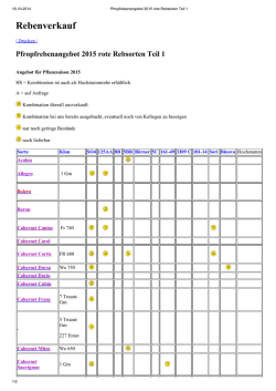 Infos - GFK-Netzwerk Rhein
