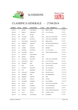 guarda la classifica ufficiale