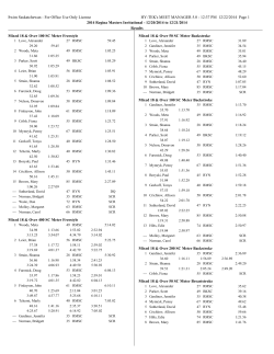 Results - Regina Masters Swim Club
