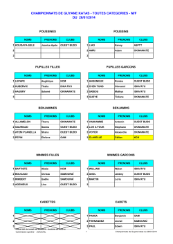 championnats de guyane katas ttes categories du 26-01-2014
