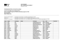 Pfarrblatt St.Georgen Ostern 2015