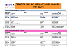 resultats de la nuit des champions du 8 mars 2014 kata