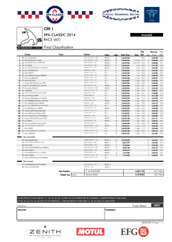Final Classification SPA-CLASSIC 2014 CER 1 RACE