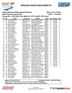 Group 5A - Mazda Raceway Laguna Seca
