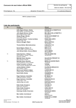 Concours de saut indoor officiel IENA Liste des participants