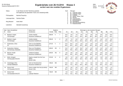 Anleitung zur Aktualisierung der Fritz Box