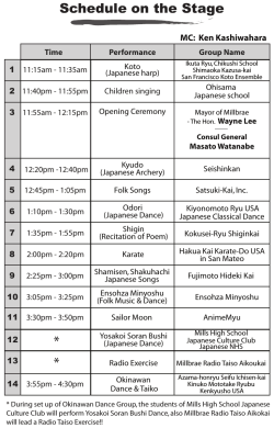 2014 stage schedule - Millbrae Japanese Culture Festival