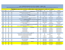 Highlighted courses have not been verified, please contact instructor