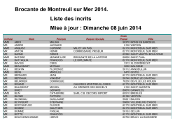 Dimanche 08 juin 2014 - Union Commerciale Montreuilloise