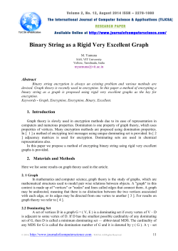 Binary String as a Rigid Very Excellent Graph