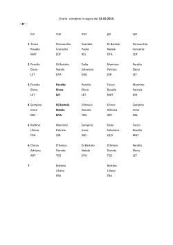 Orario classi con variazioni (dal 20.10.2014)