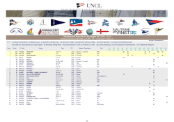 IRC3 - UNCL.com