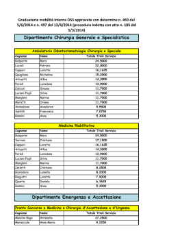 Graduatoria OSS det. 185 del 5.03.14 (det4692014 e 4972014