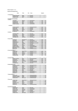 Inserat [PDF, 21.0 KB]