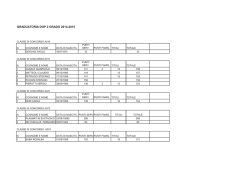 GRADUATORIA DOP 2 GRADO 2014-2015