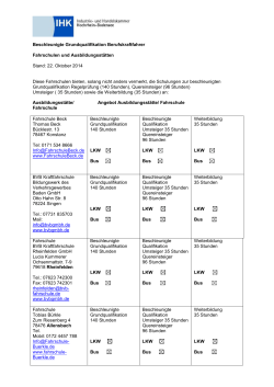 Schulische Abschlussprüfung (SAP) 2015 - Ludwig-Erhard