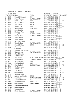 Houyet jogging de la reine 2014