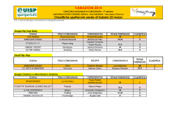 Classifiche spettacolo serale sabato 22 marzo
