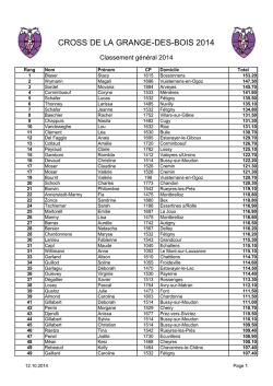 Classement GENERAL 2014
