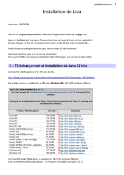 Installation de Java