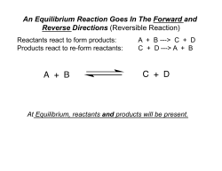 Equilibrium Reactions