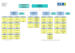 Neues Organigramm des LVR-Dezernates Soziales und Integration