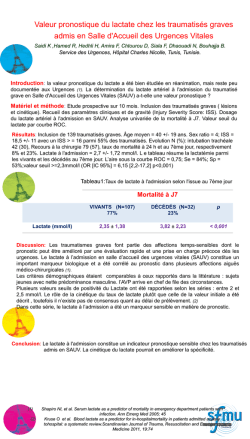 Valeur pronostique du lactate chez les traumatisés graves