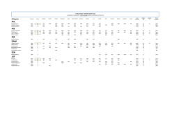 2014-BASE DE DONNEES-PETITE COURSE-15