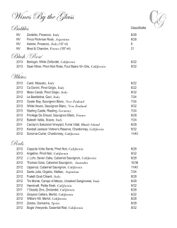 Wines By the Glass